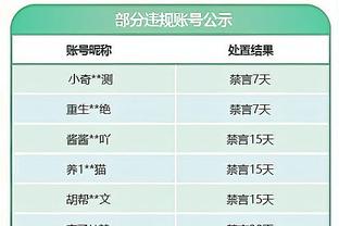 这周别整活！索伯车队轮胎已经抵达上海，比赛后天开始